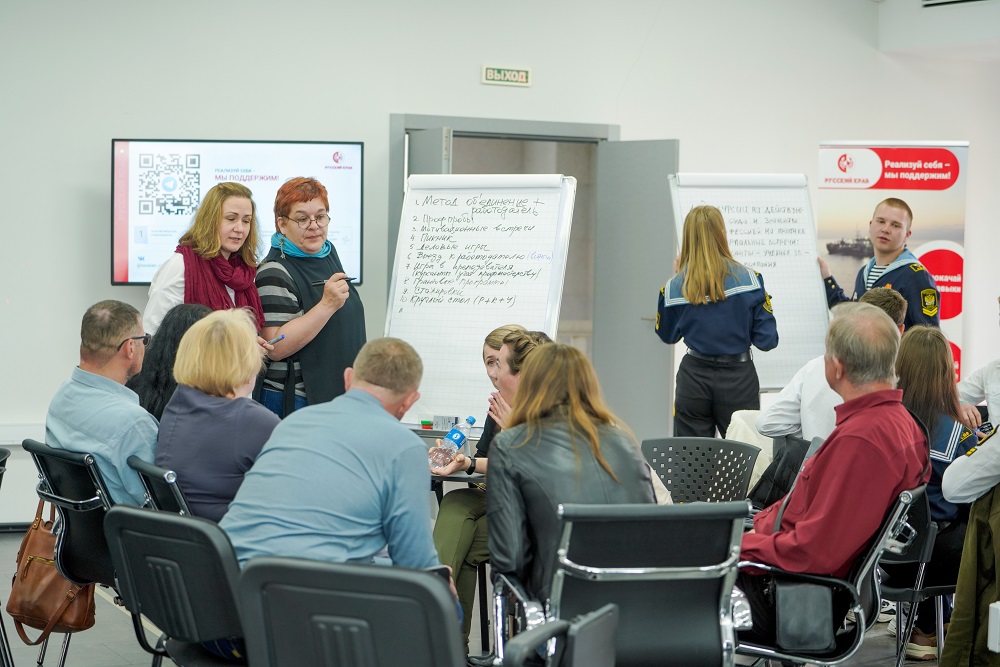 Преподаватели